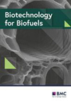 Biotechnology for Biofuels雜志封面